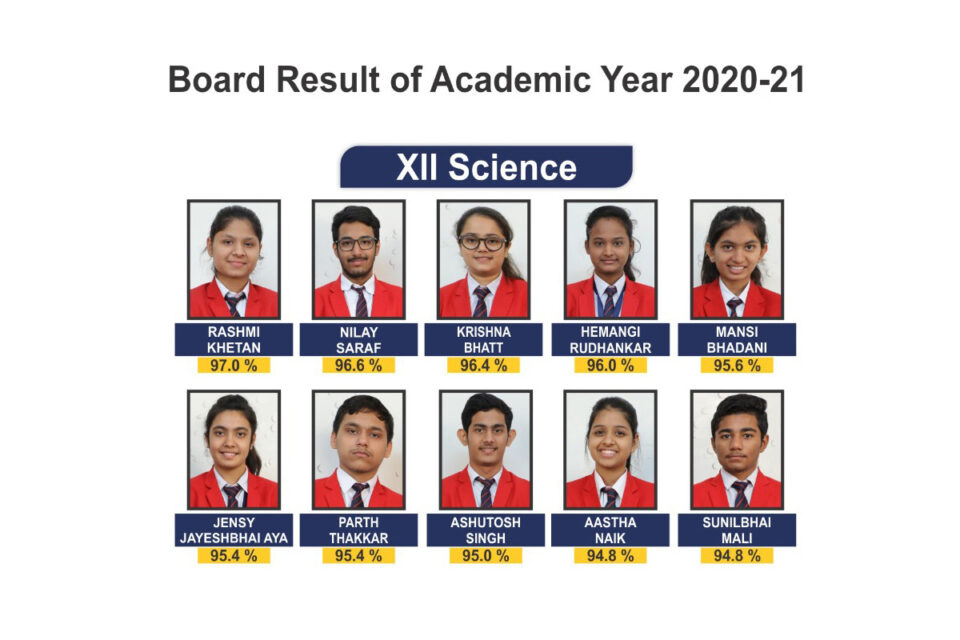 G.D. Goenka International School's Shining 100% Result of Academic Year 2020-21 in Standard 12 Commerce and Science Stream
